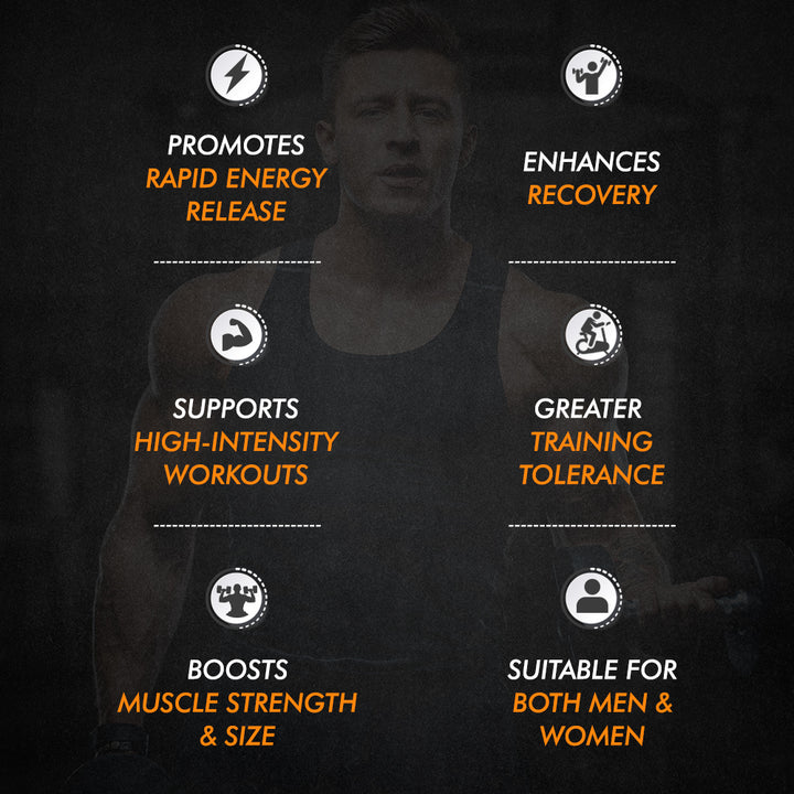 AS-IT-IS Creatine Monohydrate for Musclebuilding